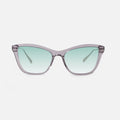 Gradient Green