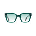 Gradient Green
